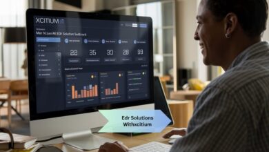 Edr Solutions Withxcitium