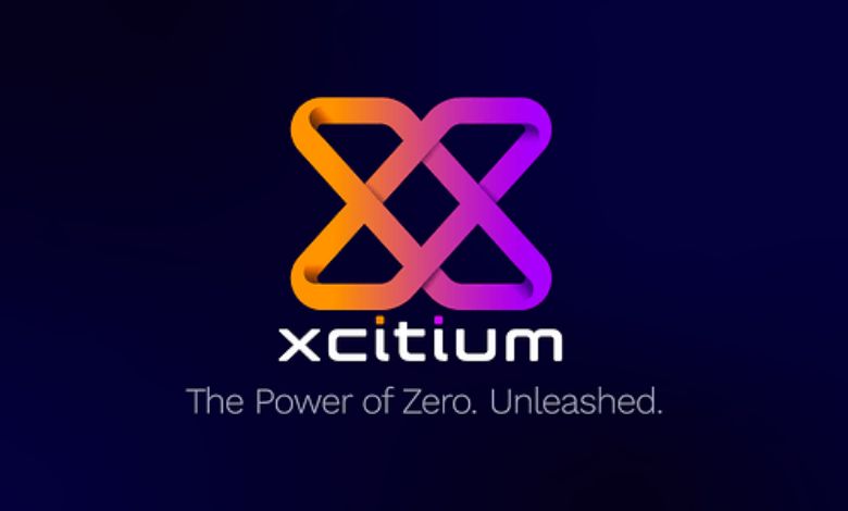 Use Cases for Xcitium EDR